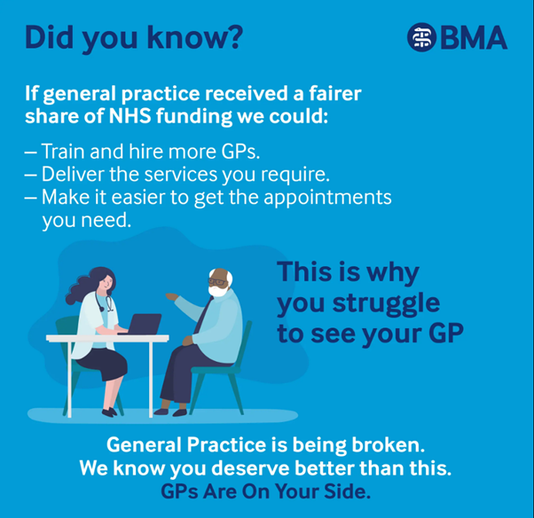 GP